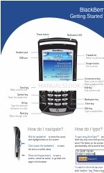 Blackberry 7100x Panduan Memulai