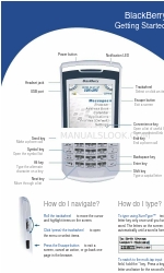 Blackberry 7105t - GSM Manual de introducción