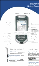 Blackberry 7105t - GSM Panduan Memulai