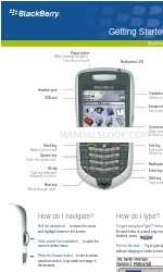 Blackberry 7105t - GSM Aan de slag handleiding