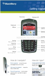 Blackberry 7130E - VERSION 4.1 Başlangıç Kılavuzu