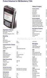 Blackberry 7130V - GETTING STARTED GUIDE FROM VODAFONE Fiche technique