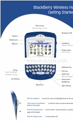 Blackberry 7290 WIRELESS HANDHELD - SAFETY AND Handbuch 