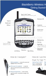 Blackberry 7520 Getting Started Manual