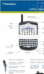 Blackberry 7520 Manuale introduttivo