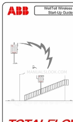ABB TOTALFLOW WellTell Wireless IS Panduan Memulai