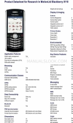 Blackberry 8110 - Pearl - AT&T Veri Sayfası