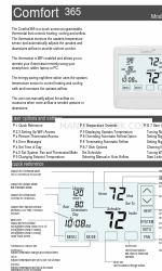 eControls Comfort365 C365T21WF Gebruikershandleiding