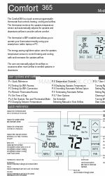 eControls Comfort365 C365T21WF Manuale d'uso