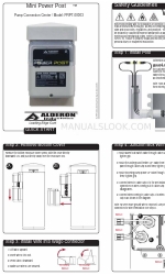 Alderon Industries Mini Power Post PRPT-00003 빠른 시작 매뉴얼