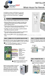 eControls Smart WHF Control RT3K Handbuch für Installateure