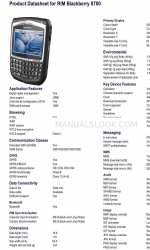 Blackberry 8700 Series Lembar data