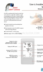 eControls RT2 Manual do utilizador e do instalador