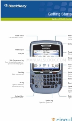 Blackberry 8700C WIRELESS HANDHELD - GETTING STARTED GUIDE FROM CINGULAR Руководство по началу работы