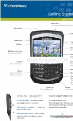 Blackberry 8700g - GSM Panduan Memulai