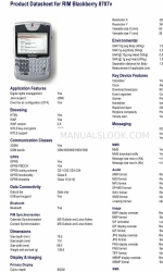 Blackberry 8707v Datasheet