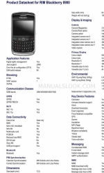 Blackberry 8900 - Curve - GSM Arkusz danych