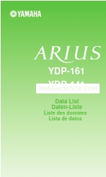 Yamaha Arius YDP-141 Формат данных Midi