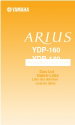 Yamaha Arius YDP-160 Формат данных Midi