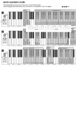 Yamaha Arius YDP-S31 クイック・オペレーション・マニュアル