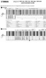 Yamaha ARIUS YDP-S35 Quick Operation Manual