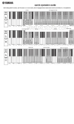 Yamaha Clavinova CLP-110 Manual de instrucciones rápidas