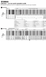 Yamaha Clavinova CLP-625 Manual de instrucciones rápidas