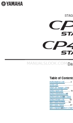 Yamaha CP4 Stage Daftar Data