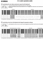 Yamaha P-70 Panduan Pengoperasian Cepat