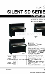 Yamaha SILENT Piano SD Series Manual de serviço