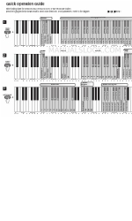 Yamaha Arius YDP-140 Kurzbedienungsanleitung