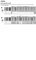 Yamaha Arius YDP-C71 Manuel d'utilisation rapide