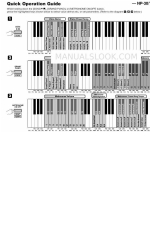 Yamaha NP-30 Kurzbedienungsanleitung