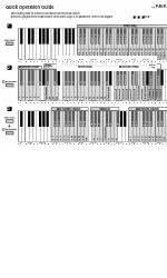 Yamaha P-85S Kurzbedienungsanleitung