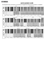Yamaha YDP-113 Manuale di funzionamento rapido