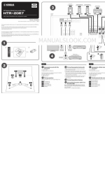 Yamaha HTR-2067 Panduan Penyiapan yang Mudah