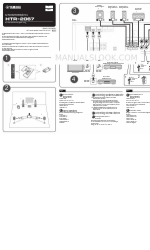Yamaha HTR-2067 Panduan Penyiapan yang Mudah