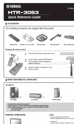 Yamaha HTR-3063 Kurzreferenz-Handbuch