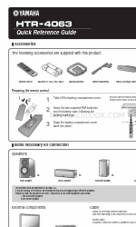 Yamaha HTR-4063 Quick Reference Manual