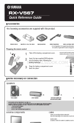 Yamaha RX-V567 Manual de referência rápida