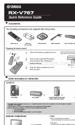 Yamaha RX-V767 Hızlı Referans Kılavuzu