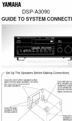 Yamaha DSP-A3090 Manual de conexión