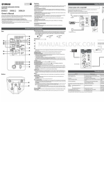 Yamaha DBR12 Manual do Proprietário