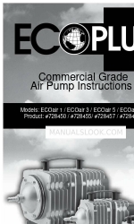 Ecoplus ECOair 1 Інструкція з експлуатації