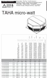 aldes TAHA micro-watt Series Manuale di istruzioni per il montaggio