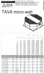 aldes TAVA 190 M micro-watt Manuale di istruzioni per il montaggio