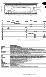 Caliber RCD 231 Schnellstart-Handbuch