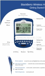 Blackberry R6231GE Manual de introducción