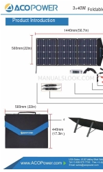 ACOPOWER 3x40W Manuale