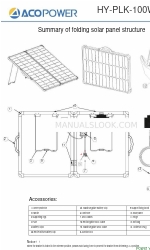 ACOPOWER HY-PLK-100WPX20A Manuale